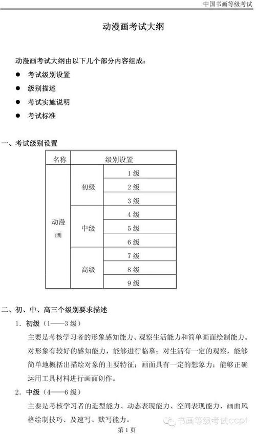 教育部 中国书画等级考试动漫画科目考试大纲 1 6级
