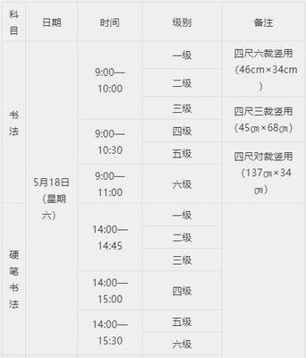 2019年5月18日书画等级考试报考简章